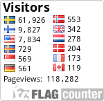 free counters
