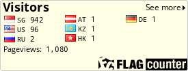 free counters