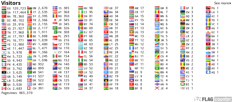 free counters