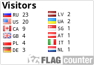 free counters