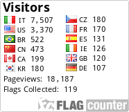 Flag Counter