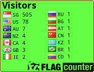 free counters