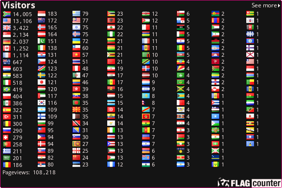 free counters
