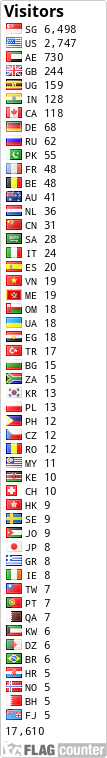 free counters