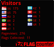 Flag Counter