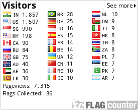 free counters