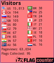 Flag Counter