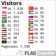 free counters