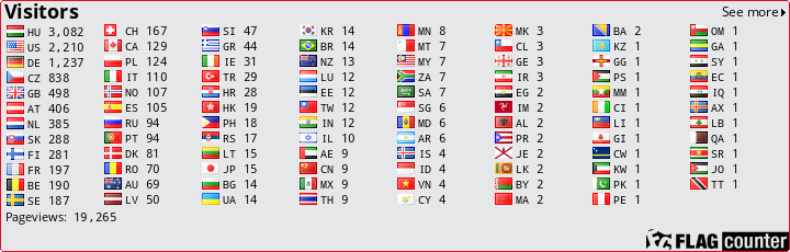 free counters