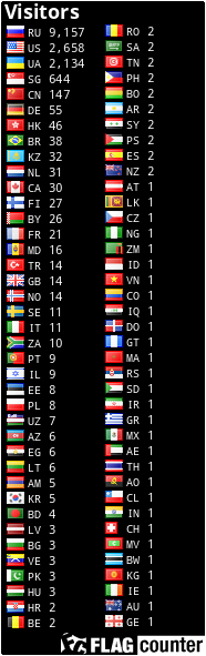 free counters