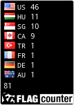 free counters