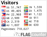 free counters