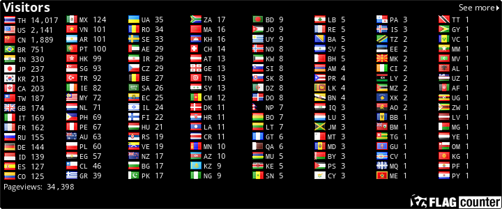 free counters