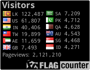 free counters
