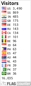 free counters