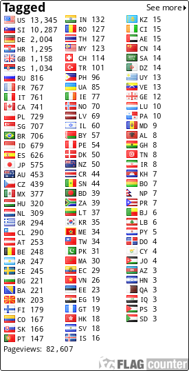 free counters