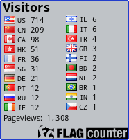 Flag Counter