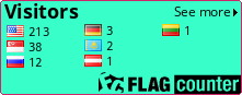 Flag Counter