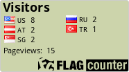 free counters