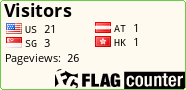 free counters
