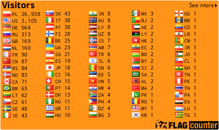 Flag Counter