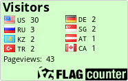 free counters