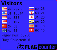Flag Counter