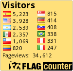 free counters