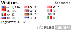 free counters