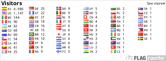 free counters