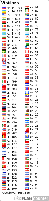free counters