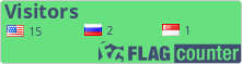 free counters