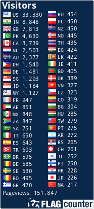free counters