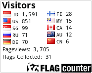 free counters
