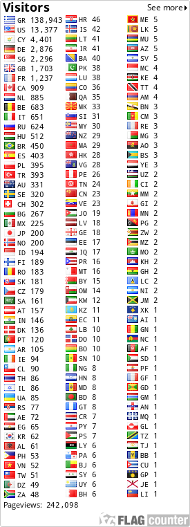 free counters