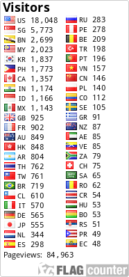 free counters