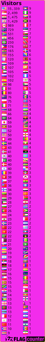 free counters