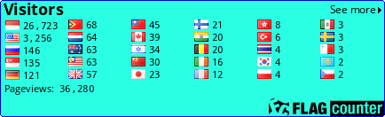 free counters