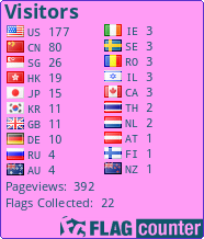 Flag Counter