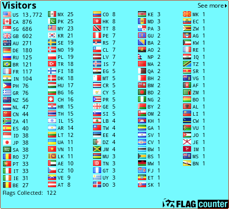 free counters
