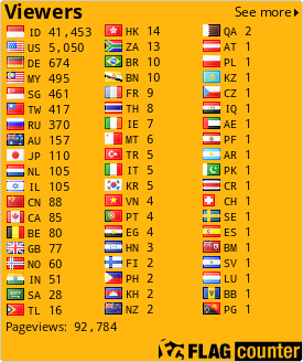 free counters