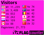 free counters