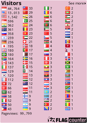 Flag Counter