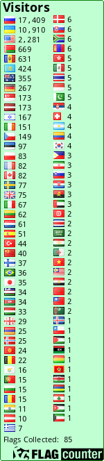 free counters