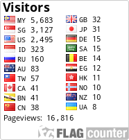 free counters