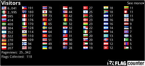 Free counters!