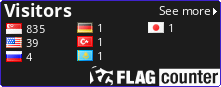 free counters