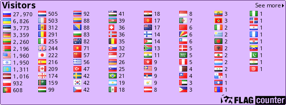 Flag Counter