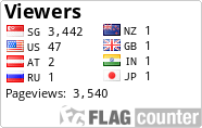 free counters