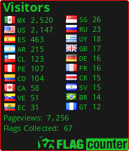 free counters